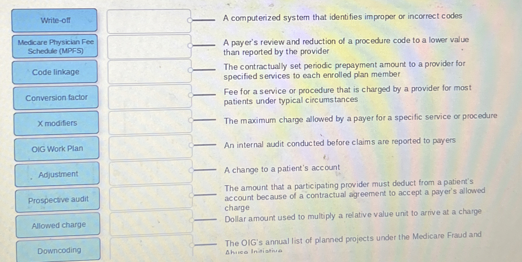  Write-off Medicare Physician Fee Schedule (MPFS) Code linkage Conversion factor X