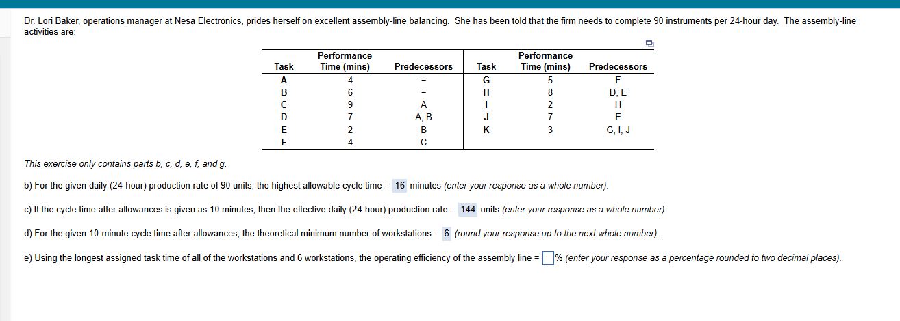  Dr. Lori Baker, operations manager at Nesa Electronics, prides herself on