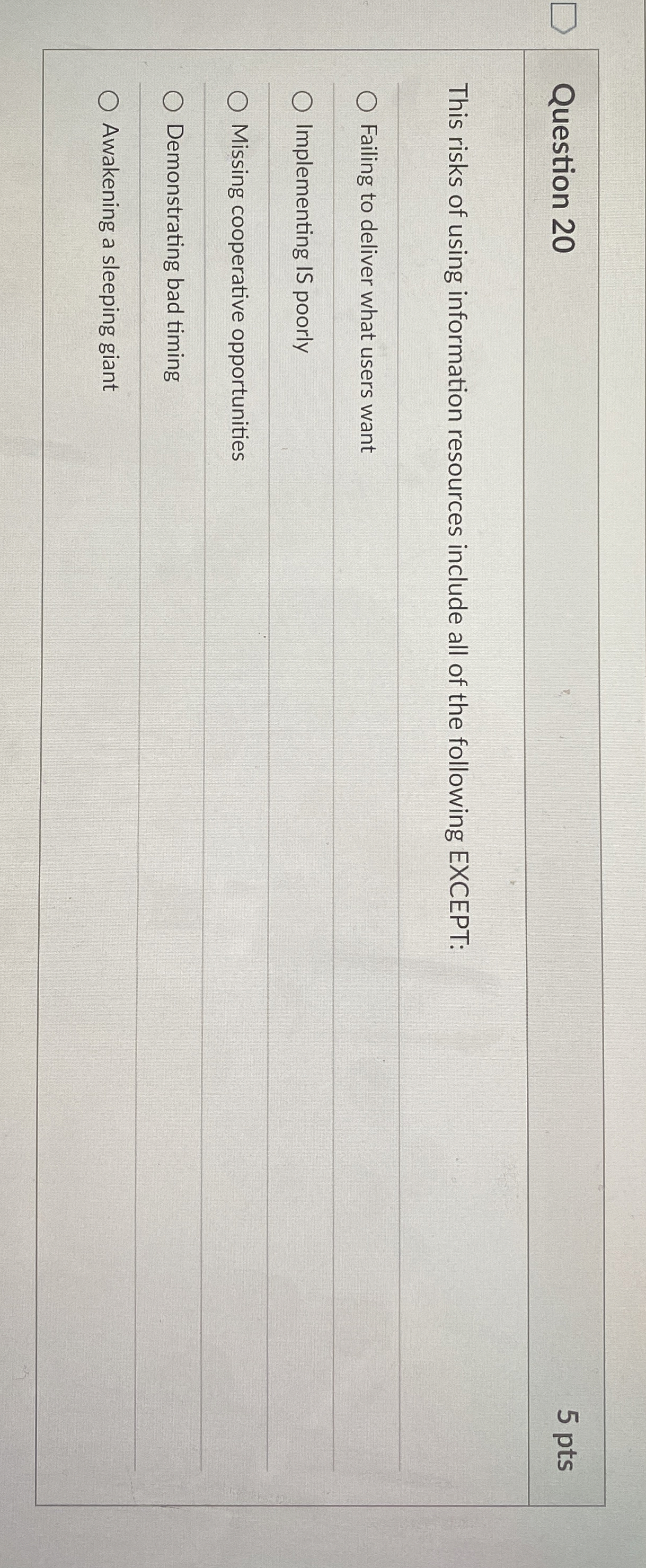  Question 20 5 pts This risks of using information resources include