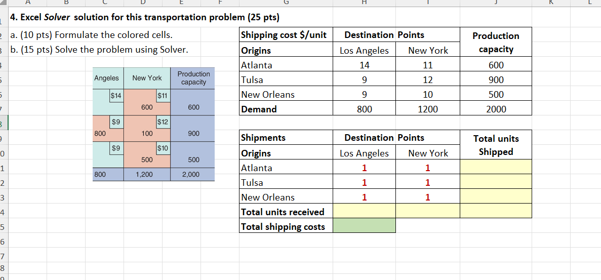  Excel Solver solution for this transportation problem (25pts) a.(10 pts) Formulate
