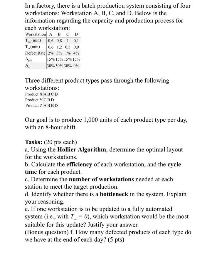  In a factory, there is a batch production system consisting of
