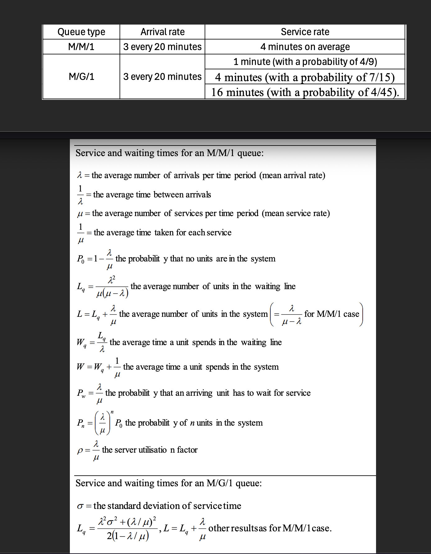  AMM?1 queue: = the average number of arrivals per time period