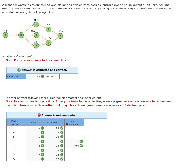  A manager wants to assign tasks to workstations as efficiently as