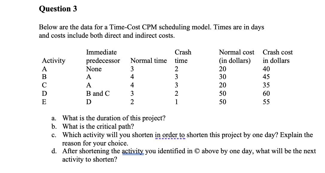  Question 3 Below are the data for a Time-Cost CPM scheduling
