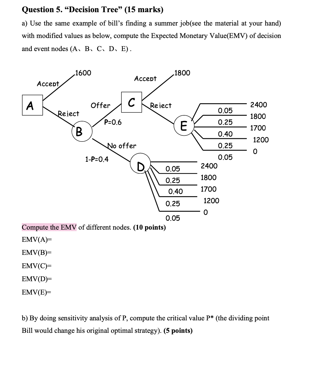  Question 5. "Decision Tree" (15 marks) a) Use the same example