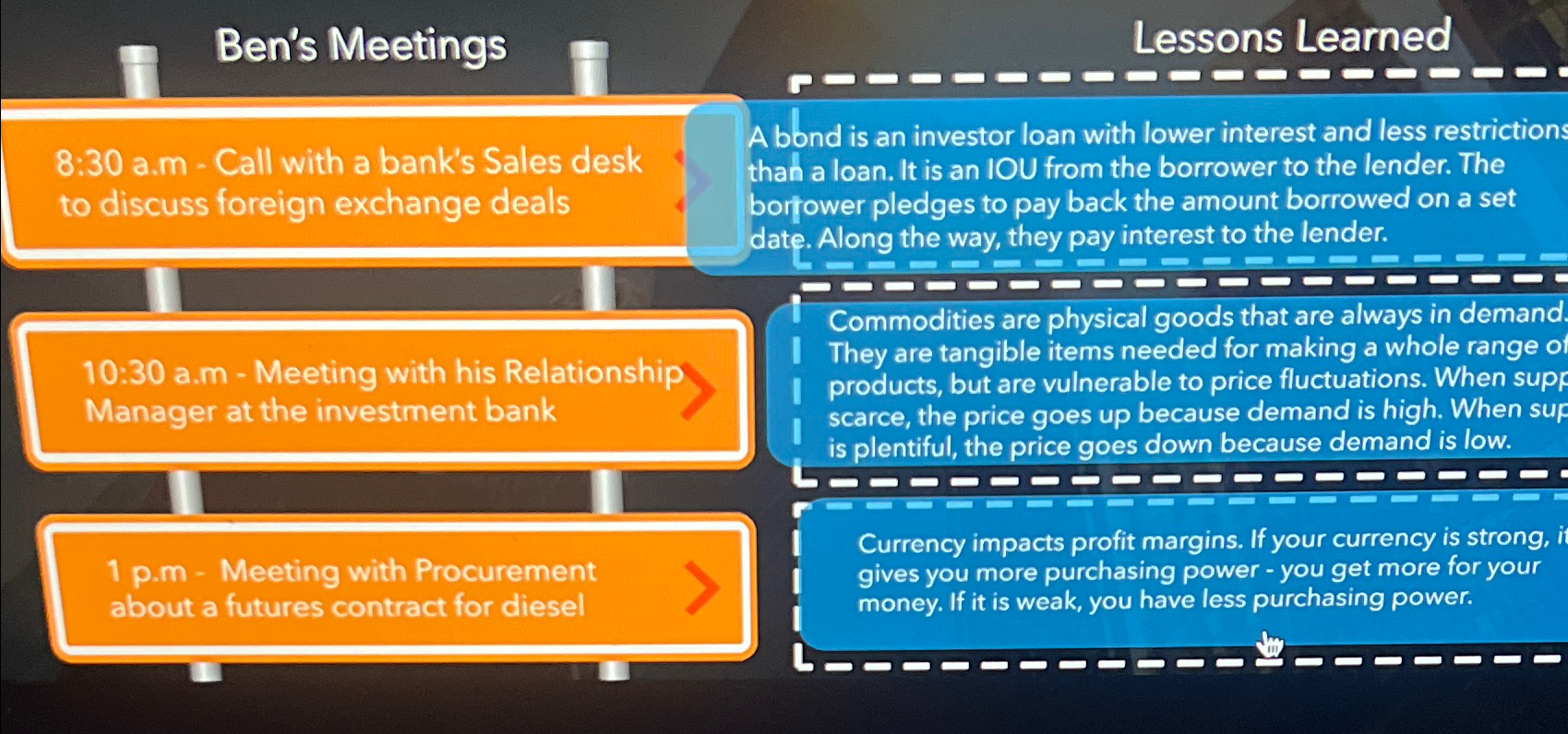  Ben's Meetings 8:30 a.m - Call with a bank's Sales desk