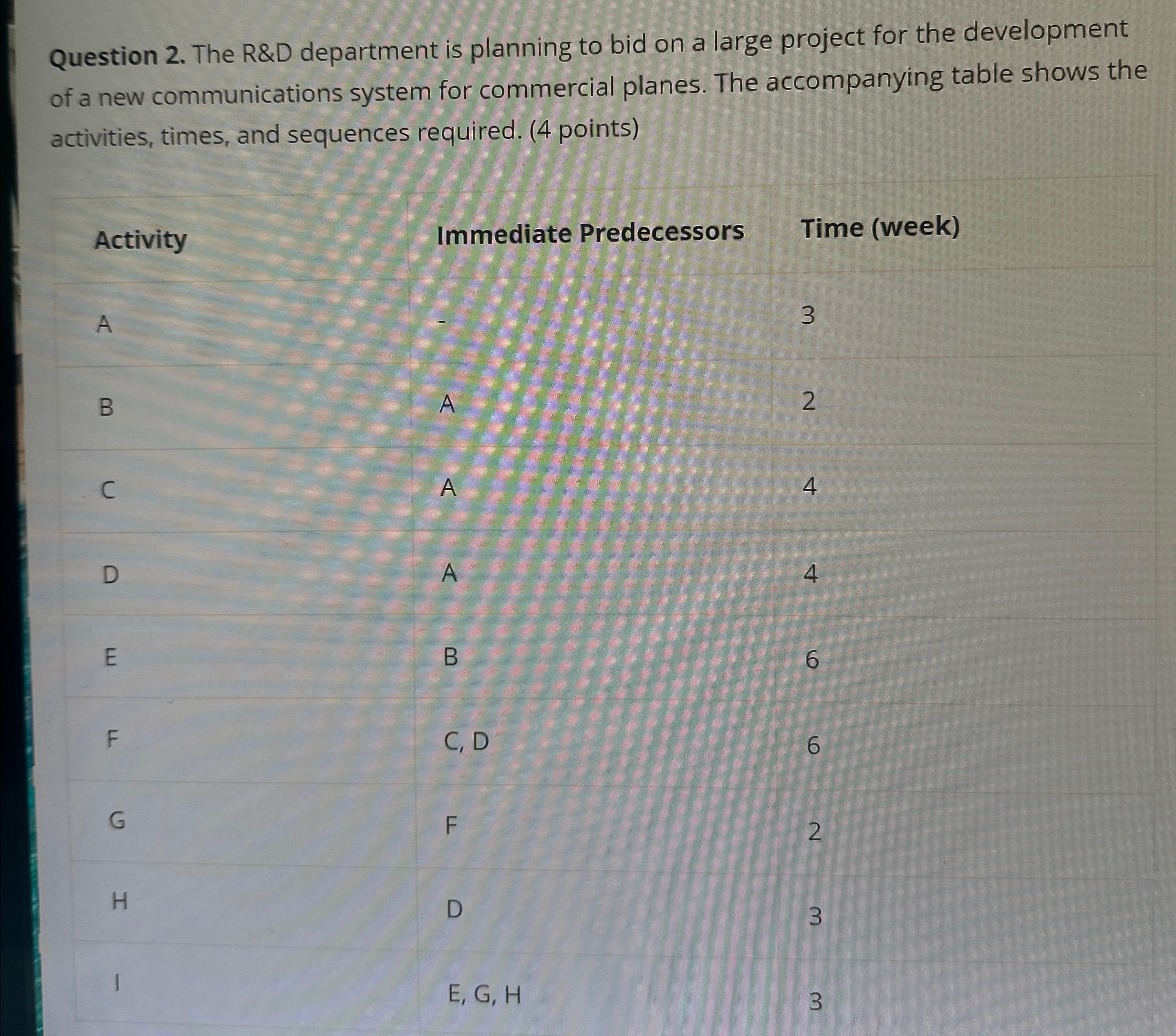  How to solve Question 2. The R&D department is planning to