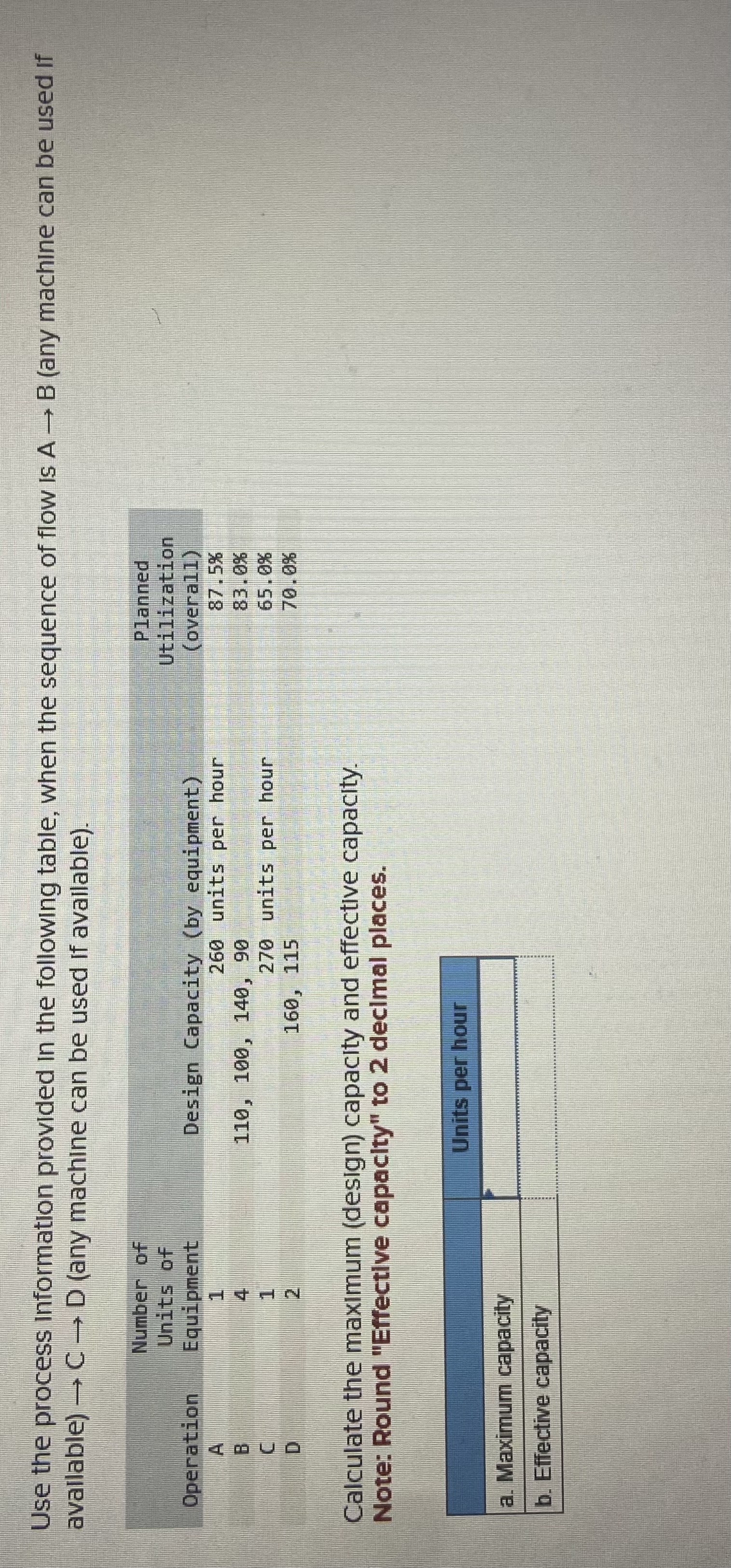  Use the process information provided in the following table, when the