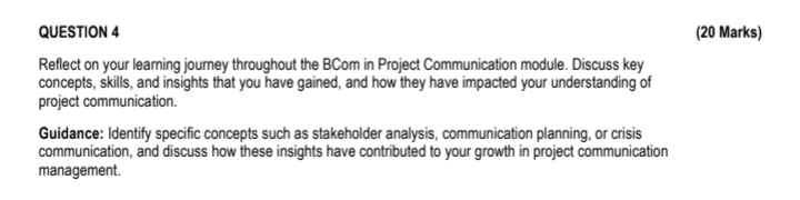  QUESTION 4 (20 Marks) Reflect on your learning journey throughout the