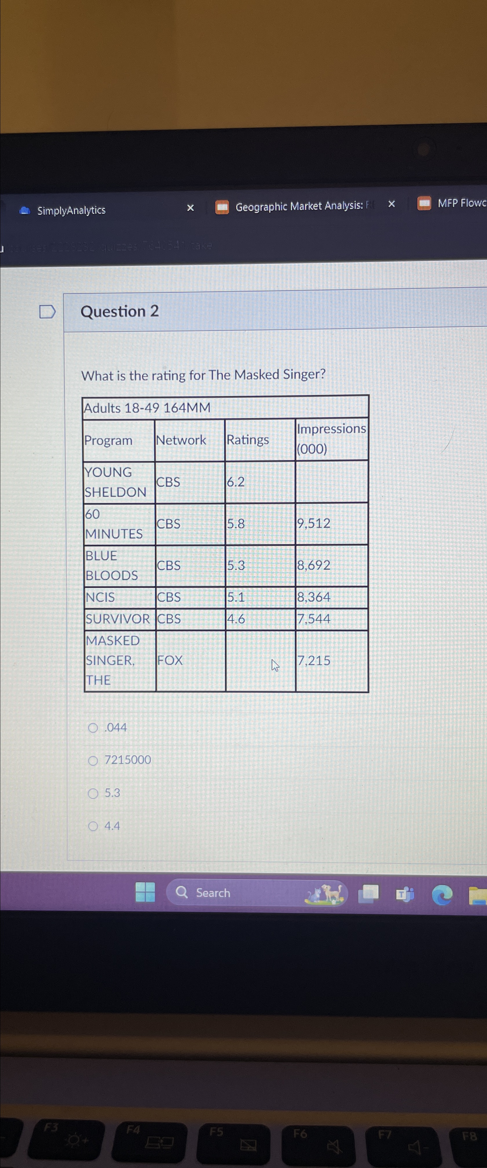  SimplyAnalytics Geographic Market Analysis: MFP Flowe Question 2 What is the