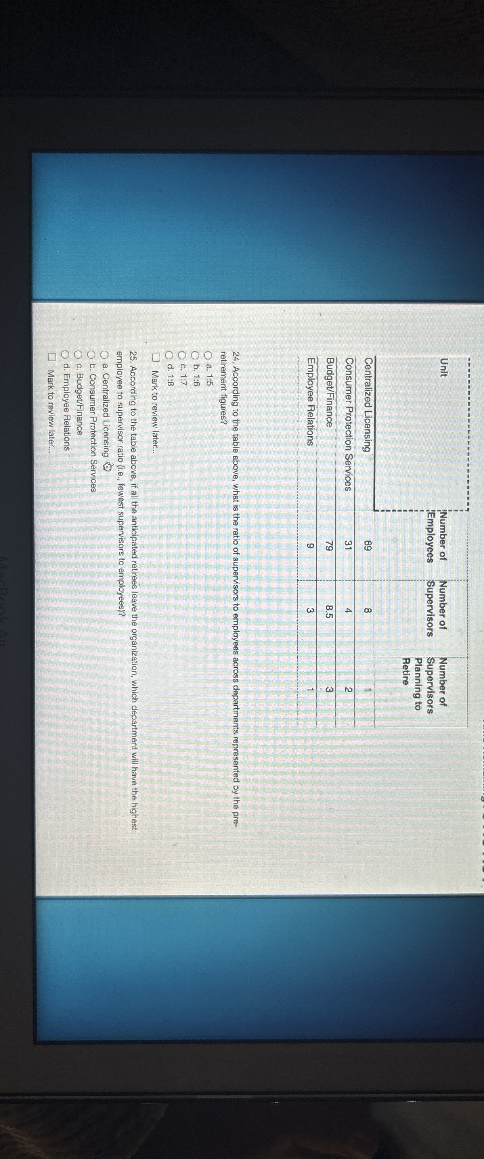  \table[[Unit,Number of,\table[[Number of],[Supervisors]],\table[[Number of],[Supervisors],[Planning to],[Retire]]],[Centralized Licensing,,,],[Consumer Protection Services,69,8,1],[Budget/Finance,31,4,2],[Employee Relations,79,8.5,3]] According to