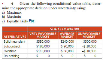 1 Given the following conditional value table, deter- mine the appropriate