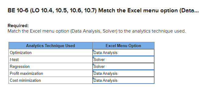  BE 10-6(LO 10.4,10.5,10.6,10.7) Match the Excel menu option (Data... Required: Match