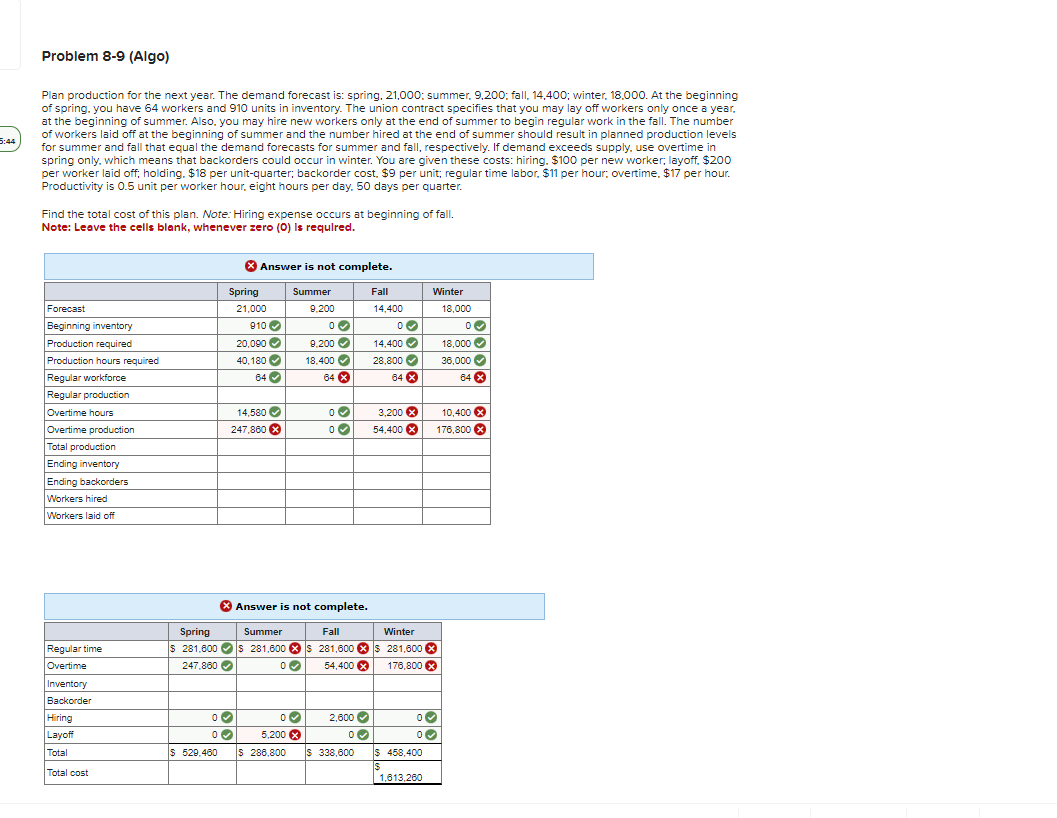  Problem 8-9(Algo) Plan production for the next year. The demand forecast