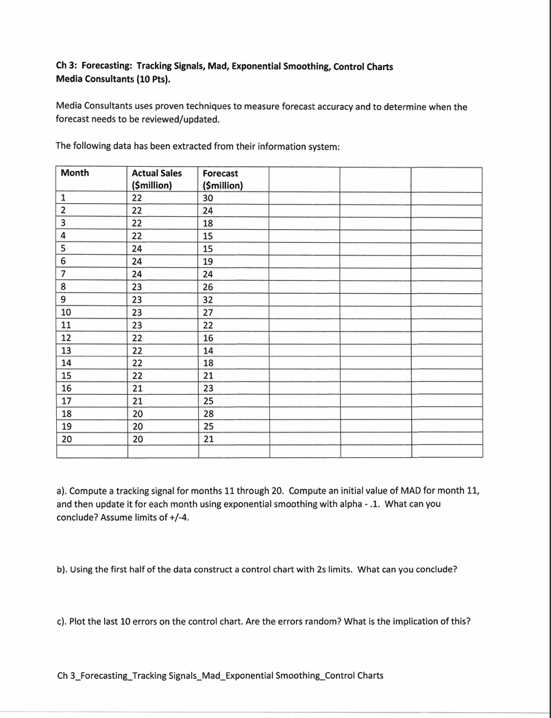  Ch 3: Forecasting: Tracking Signals, Mad, Exponential Smoothing, Control Charts Media