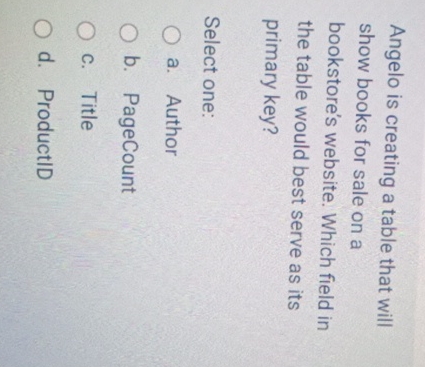  Angelo is creating a table that will show books for sale