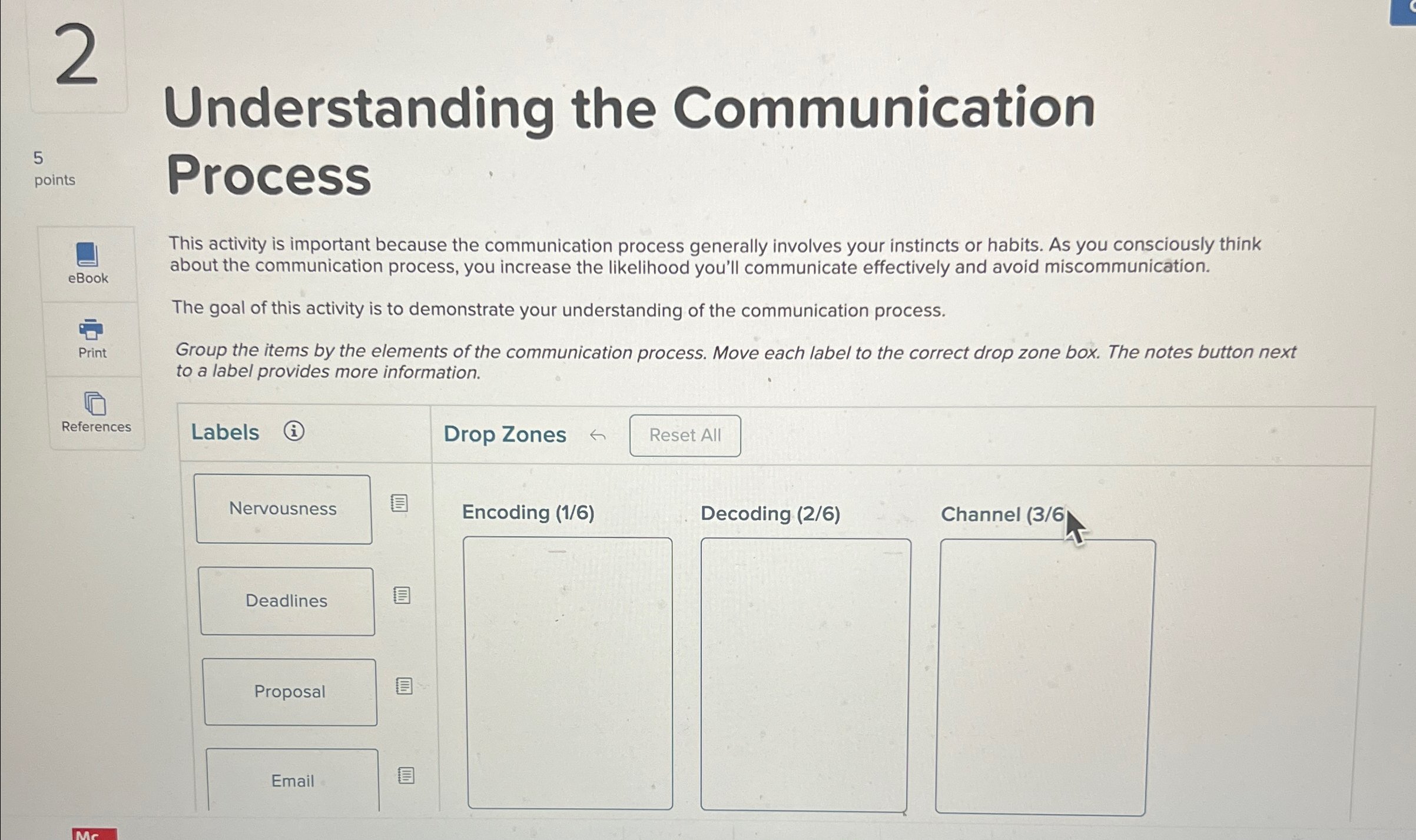  Understanding the Communication 5 points Process This activity is important because