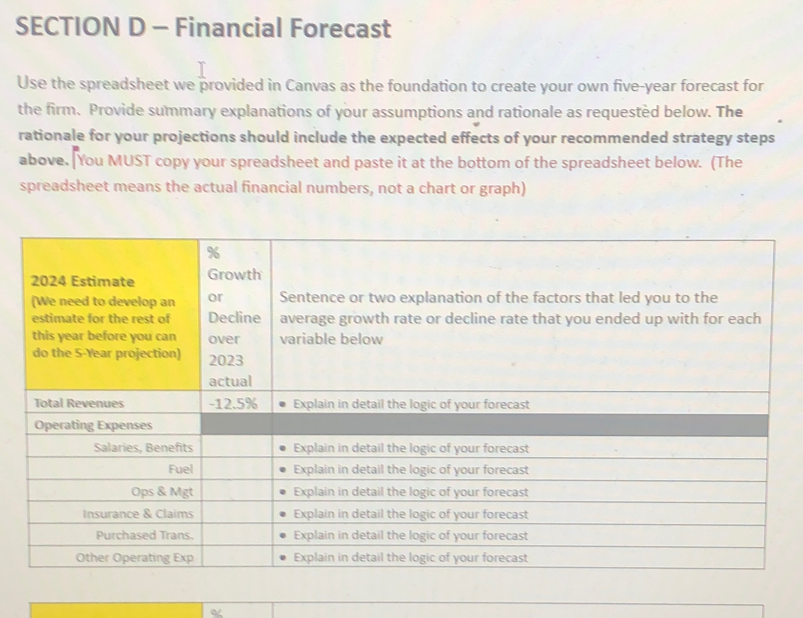  SECTION D - Financial Forecast Use the spreadsheet we provided in
