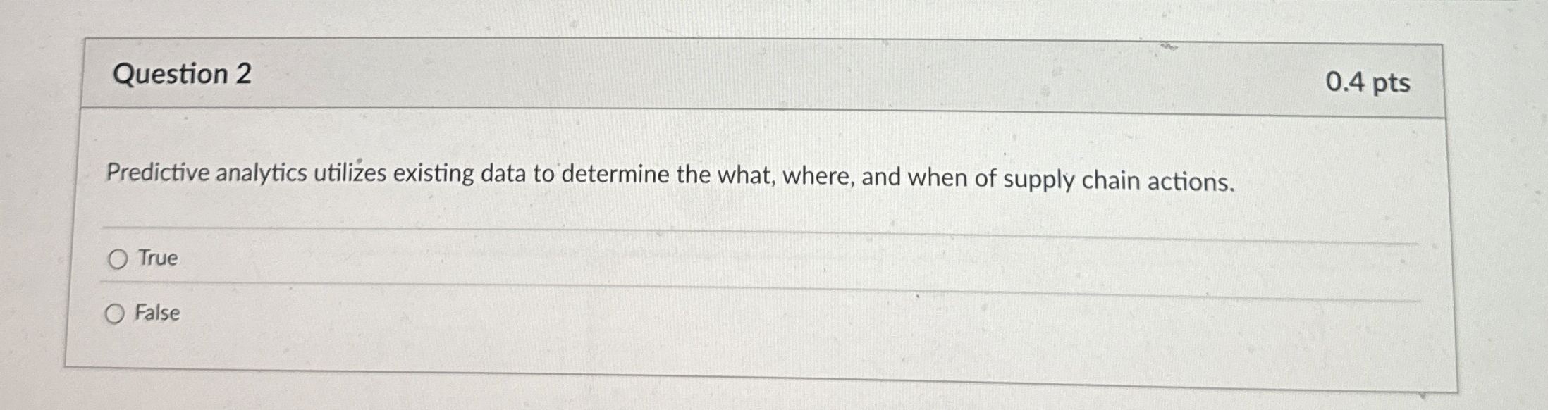  Question 2 0.4 pts Predictive analytics utilizes existing data to determine