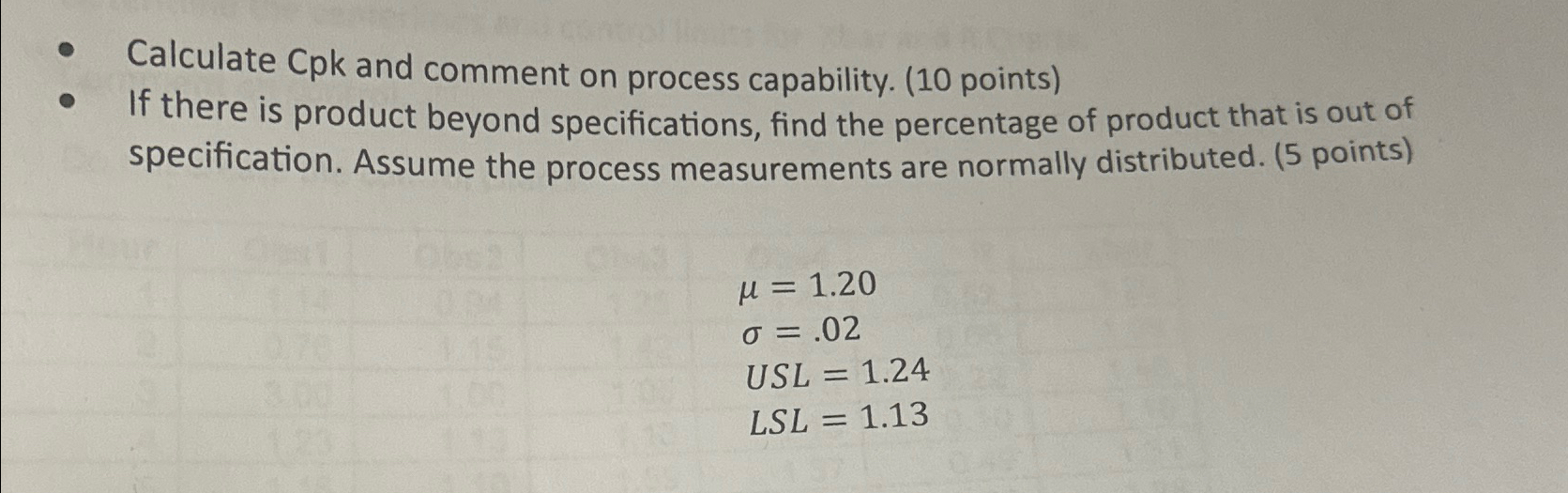  Calculate Cpk and comment on process capability. (10 points) If there