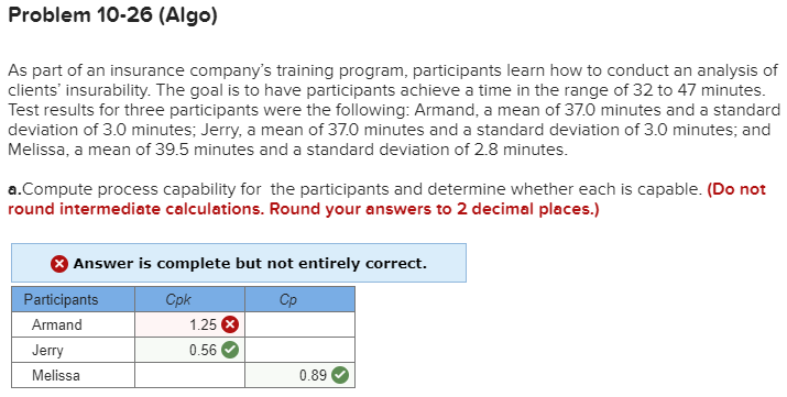  Problem 10-26(Algo) As part of an insurance company's training program, participants