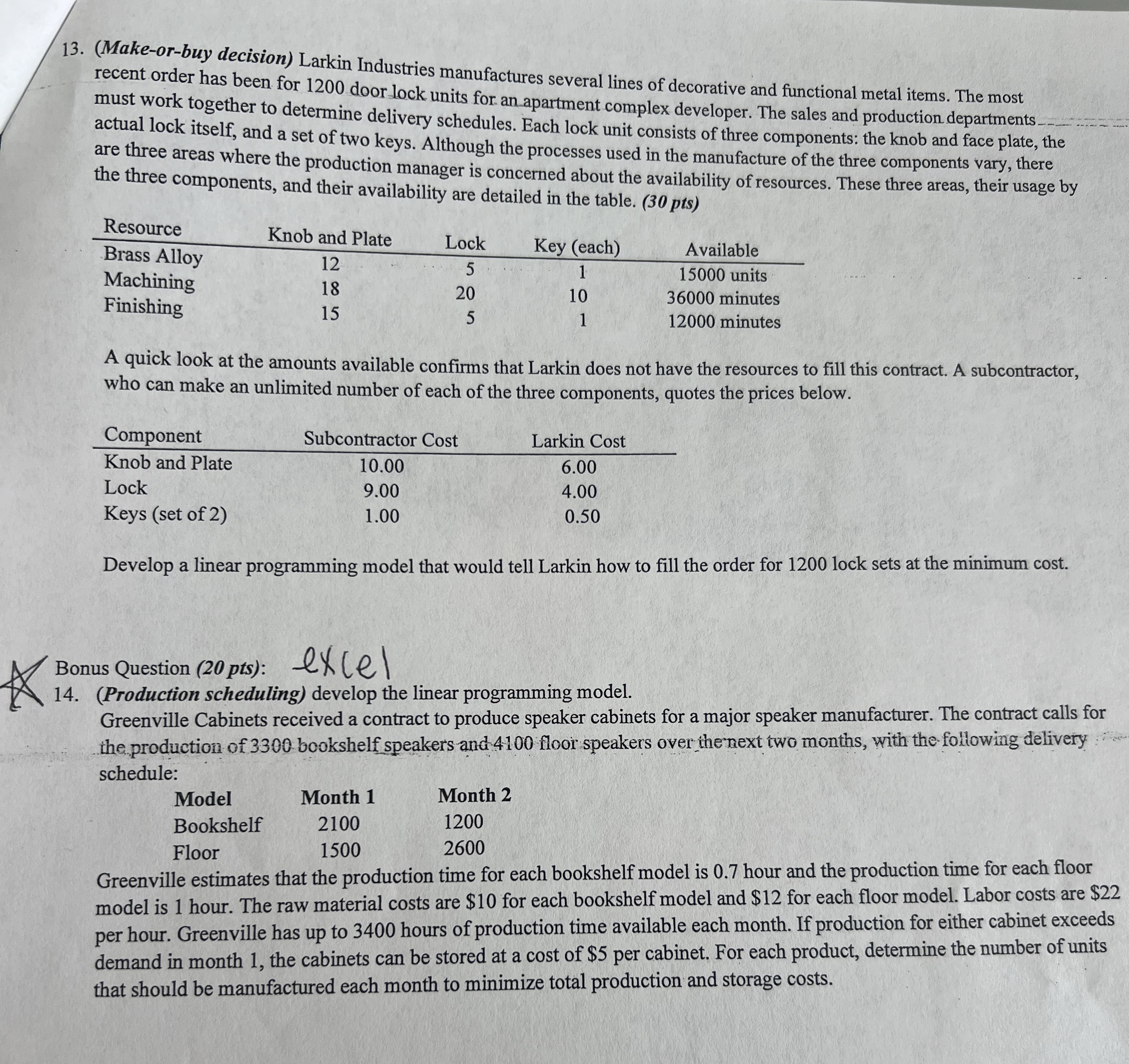  (Make-or-buy decision) Larkin Industries manufactures several lines of decorative and functional