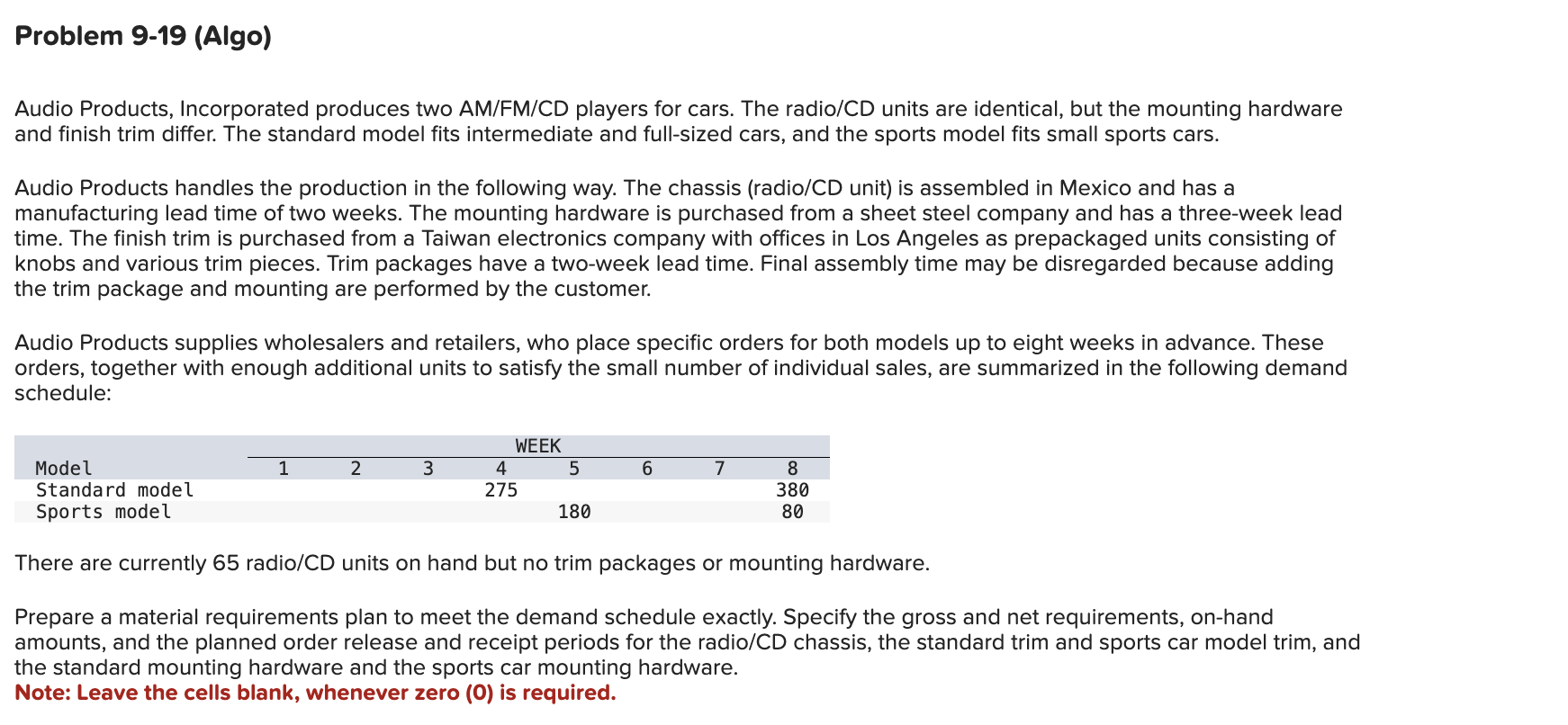  Problem 9-19(Algo) Audio Products, Incorporated produces two AM/FM/CD players for cars.