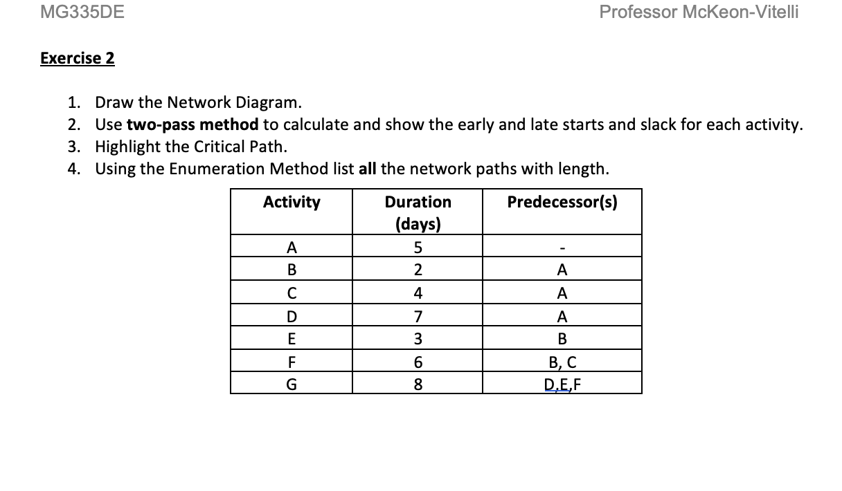  Exercise 2 Draw the Network Diagram. Use two-pass method to calculate