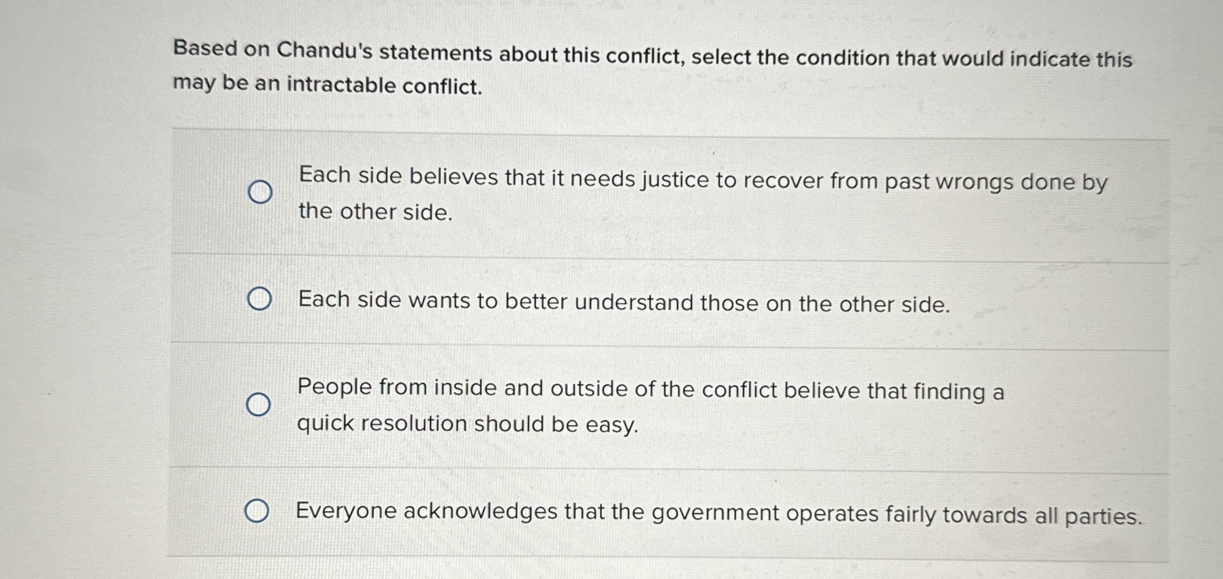  Based on Chandu's statements about this conflict, select the condition that