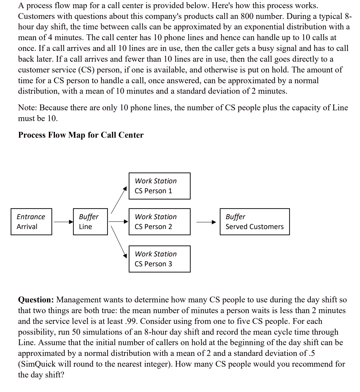  A process flow map for a call center is provided below.