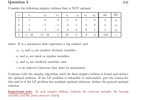  Question 5 Consider the following simplex tableau that is NOT optimal: