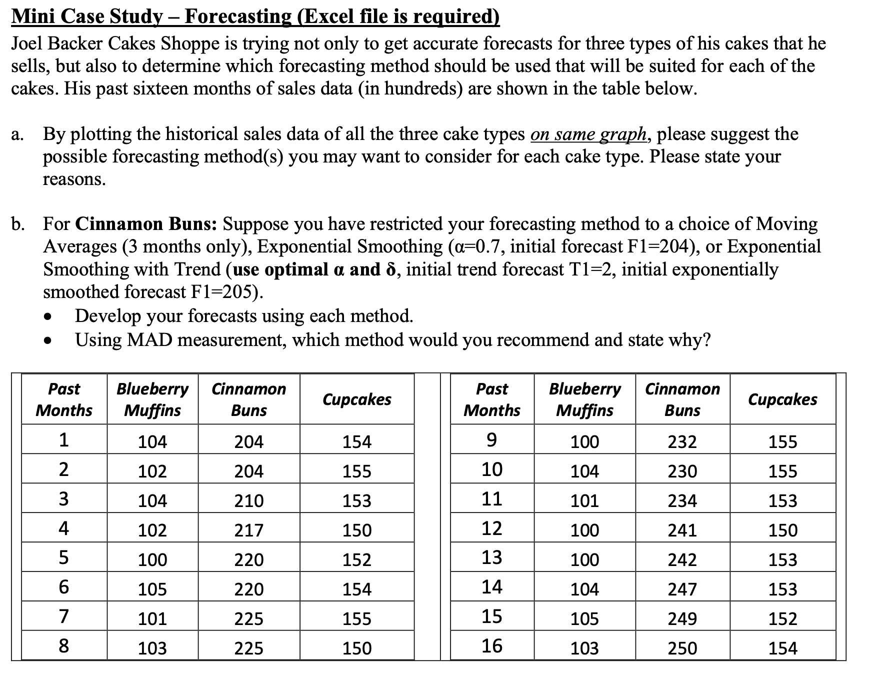  Mini Case Study - Forecasting (Excel file is required) Joel Backer