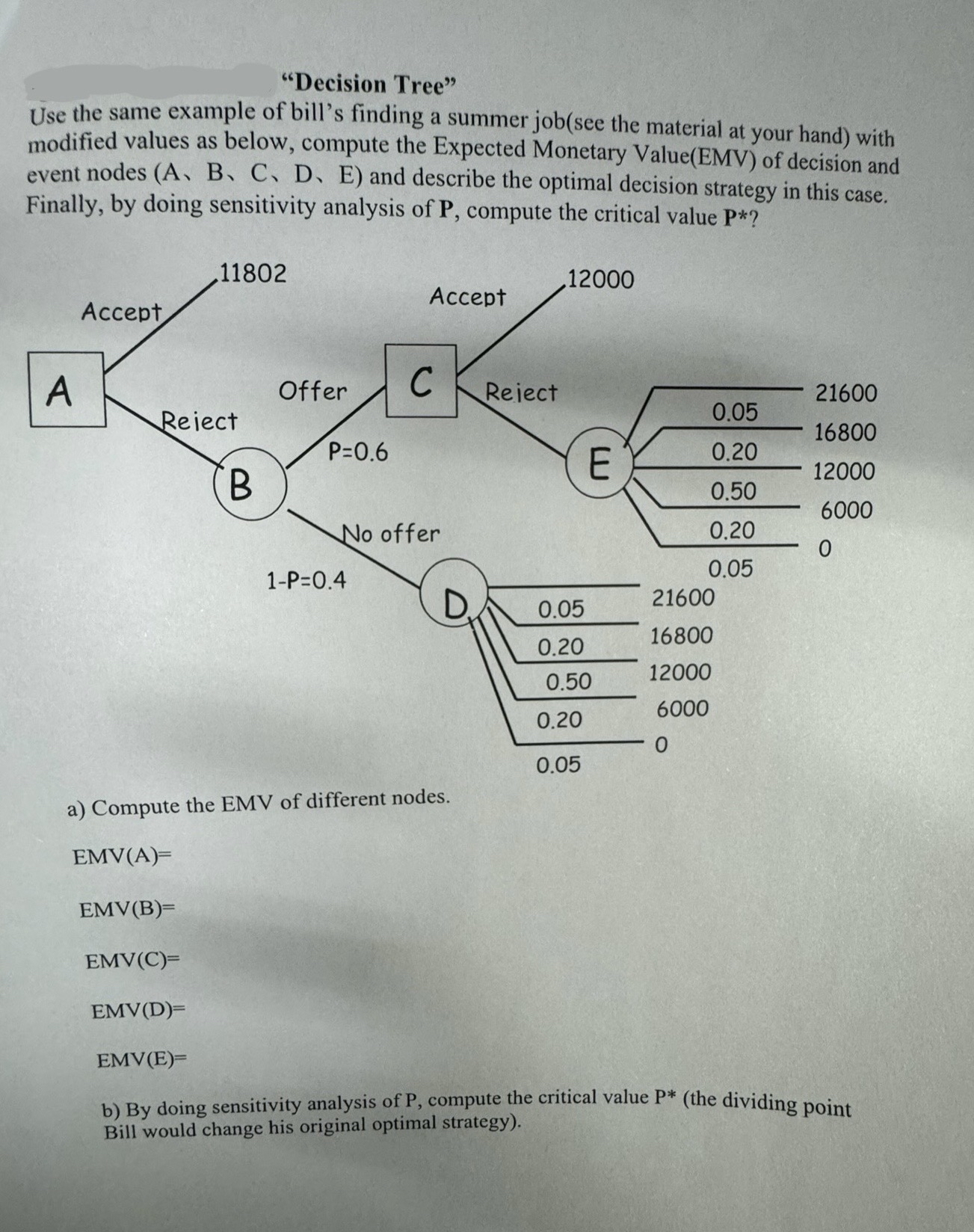  "Decision Tree" Use the same example of bill's finding a summer