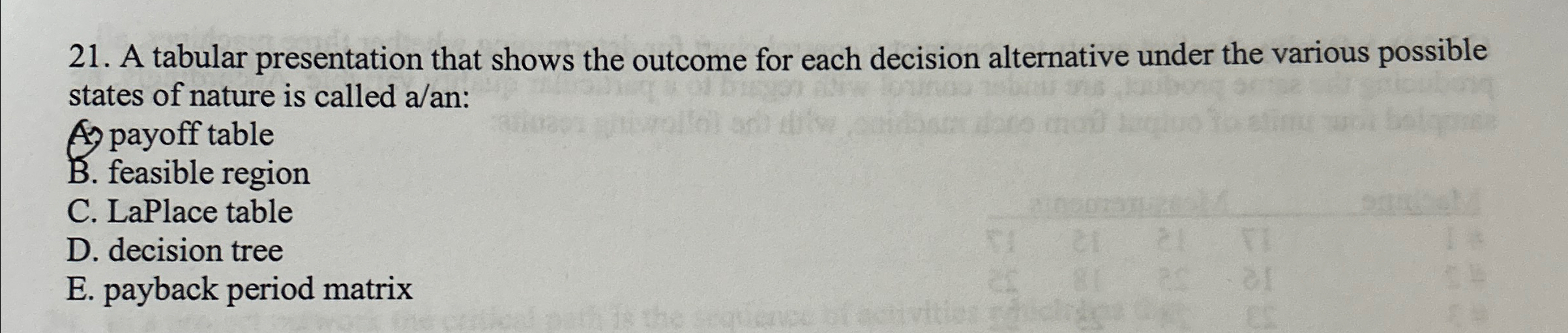  A tabular presentation that shows the outcome for each decision alternative