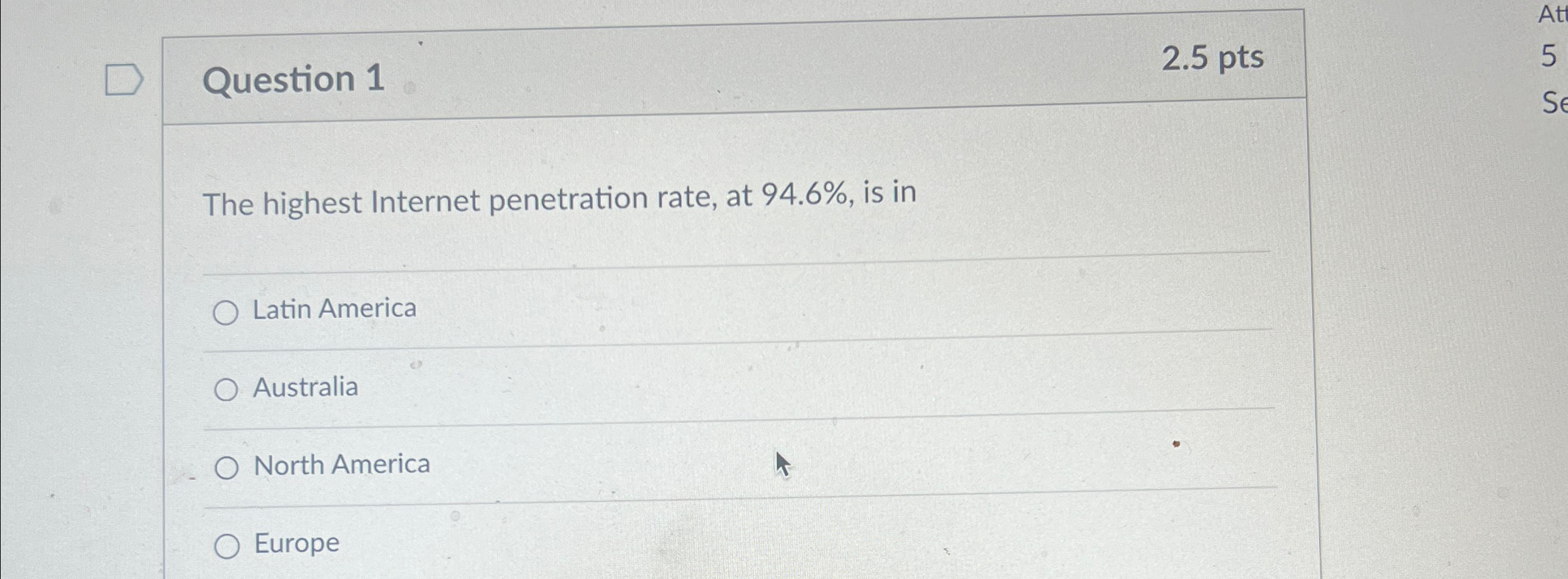  Question 1 2.5pts The highest Internet penetration rate, at 94.6%, is