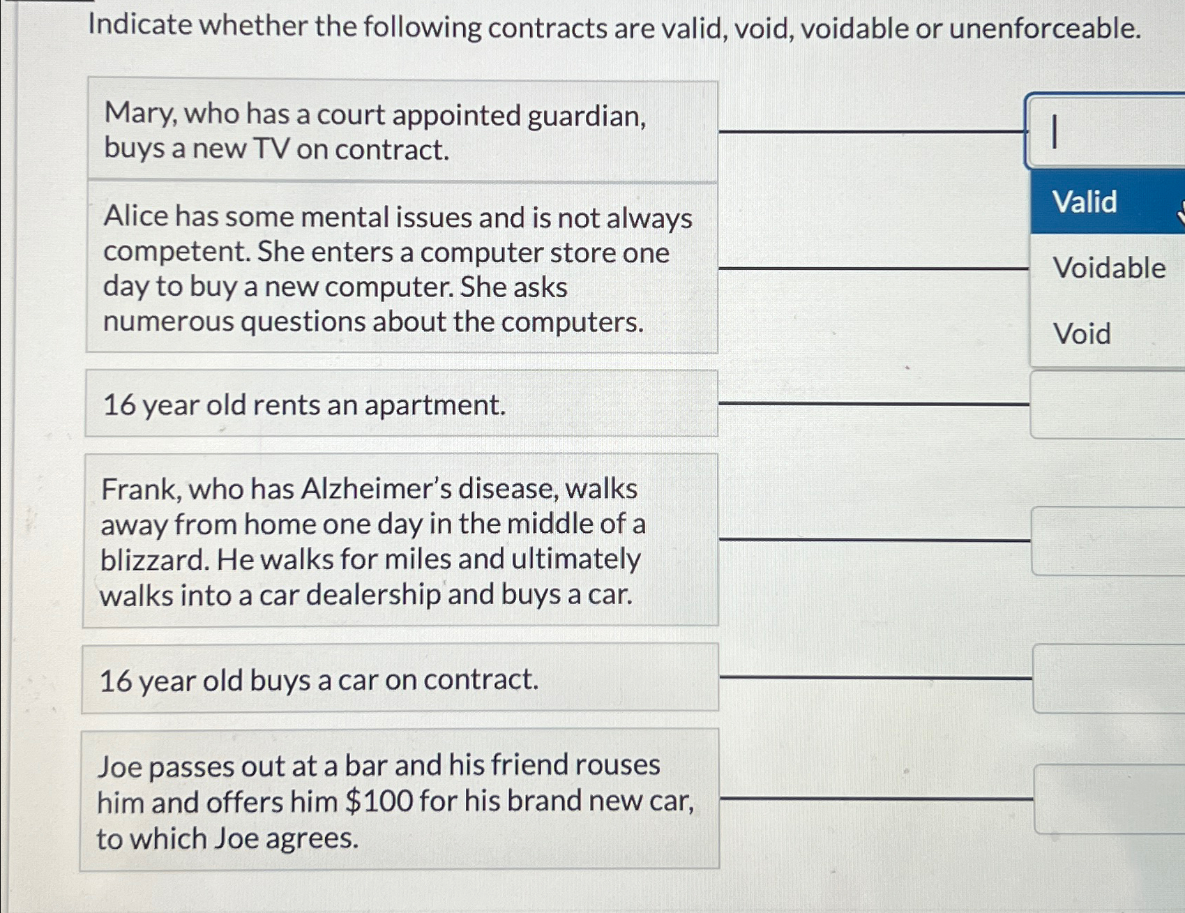  Indicate whether the following contracts are valid, void, voidable or unenforceable.