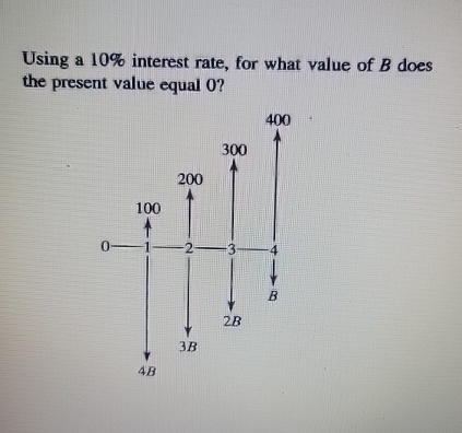 Using a 10% interest rate, for what value of B does