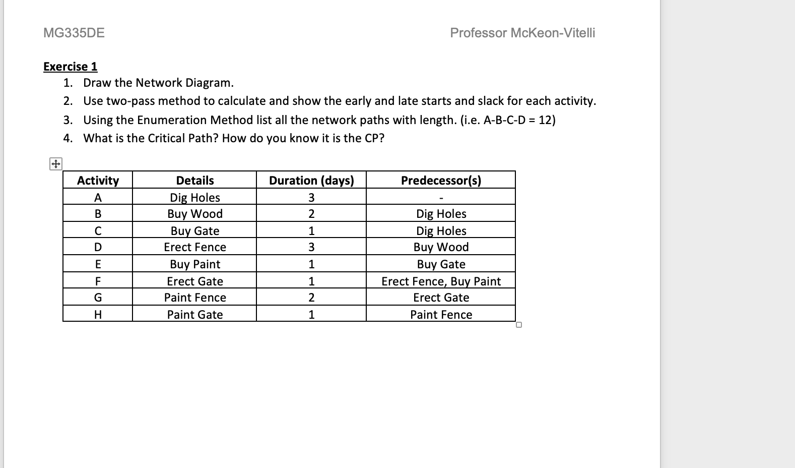 Exercise 1 Draw the Network Diagram. Use two-pass method to calculate