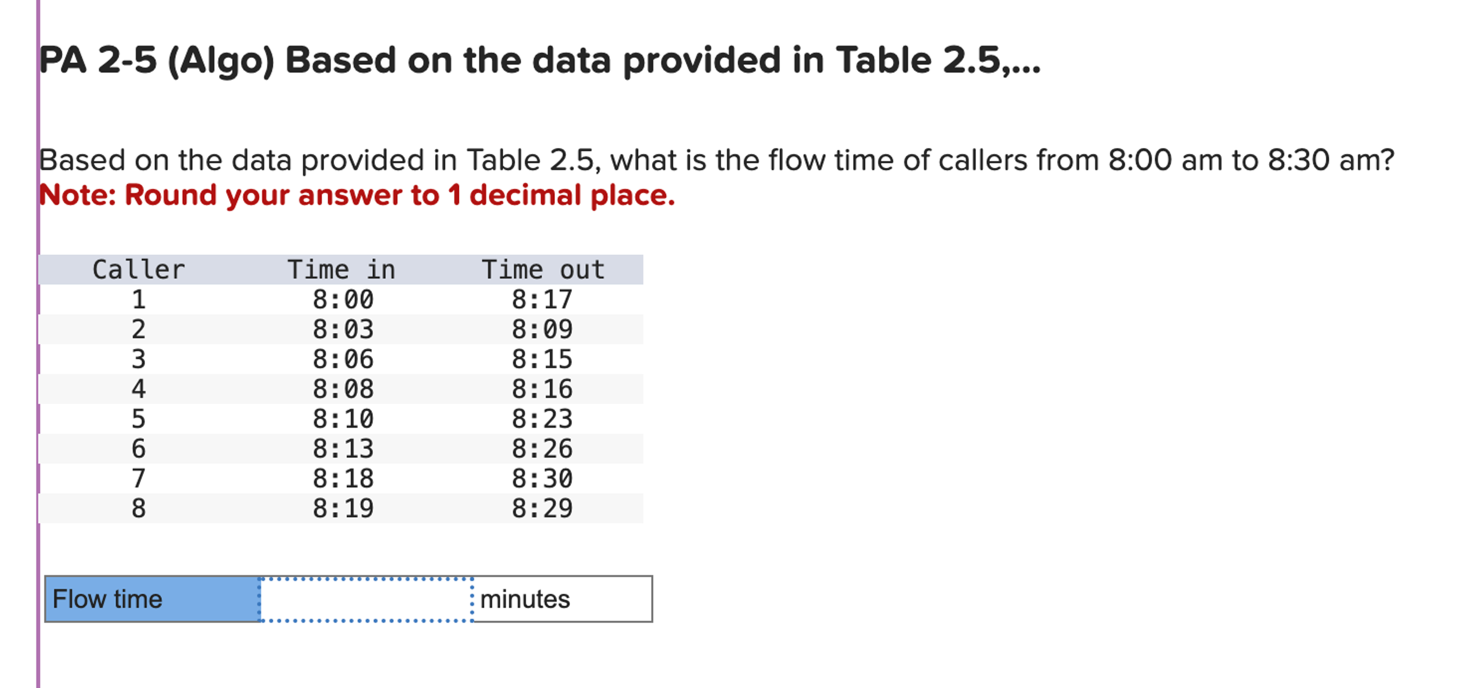  PA 2-5(Algo) Based on the data provided in Table 2.5,... Based