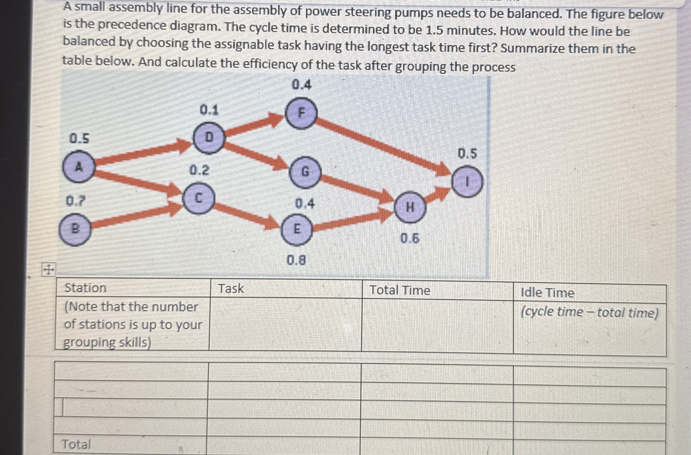  Also, can you please put it in the graph ? Thank
