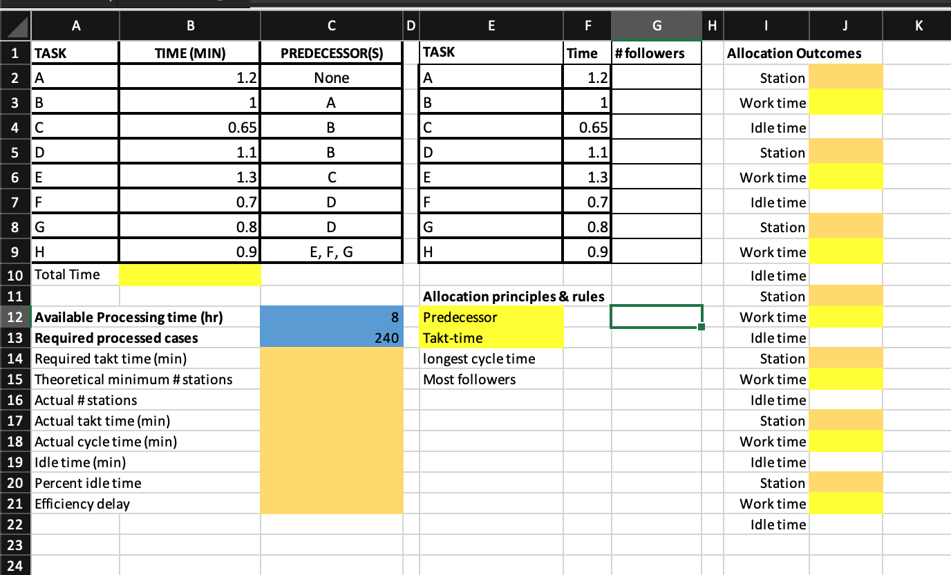  Please solve the MT and CT for the excel sheet (input