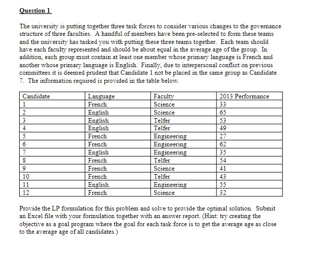  Question 1 The university is putting together three task forces to