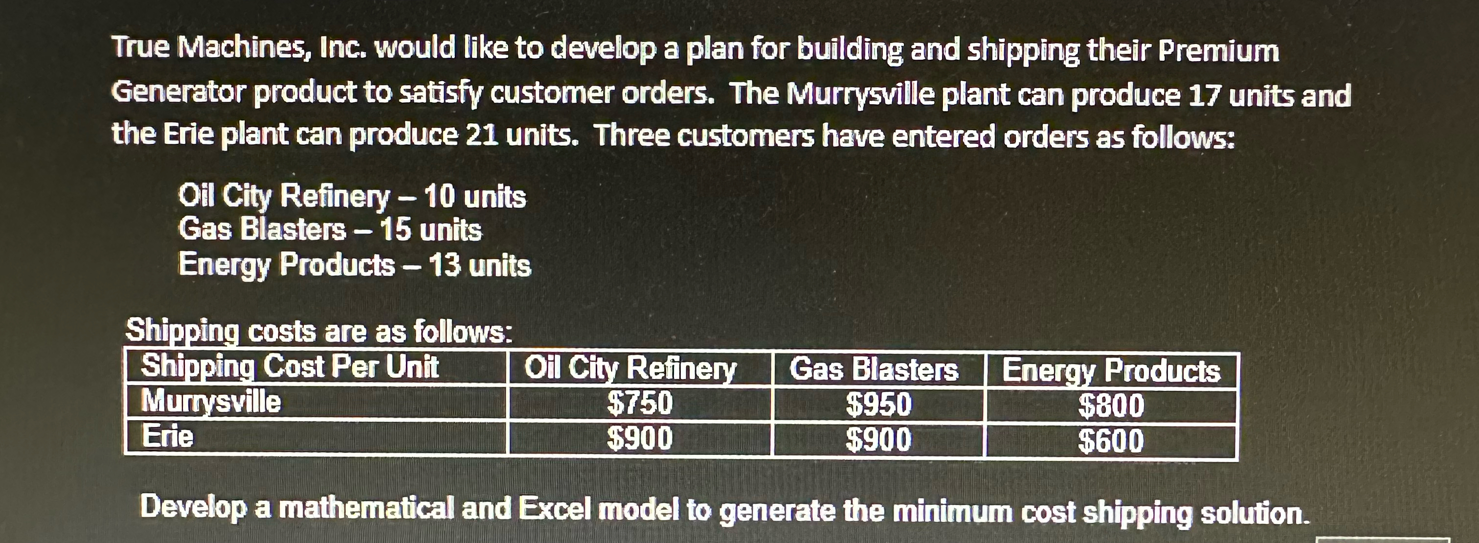  True Machines, Inc. would like to develop a plan for building