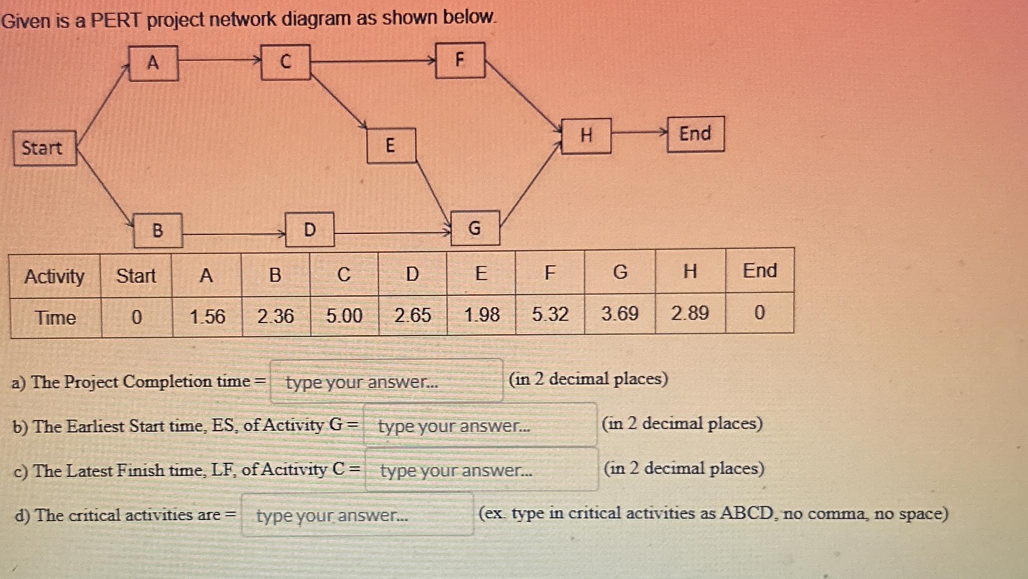  Given is a PERT project network diagram as shown below. a)
