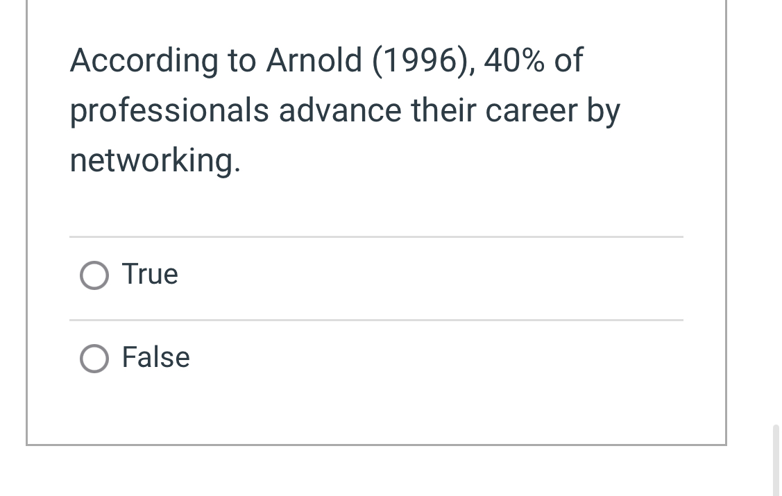  According to Arnold (1996),40% of professionals advance their career by networking.