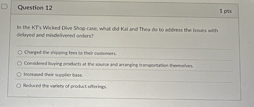  Question 12 In the KT's Wicked Dive Shop case, what did