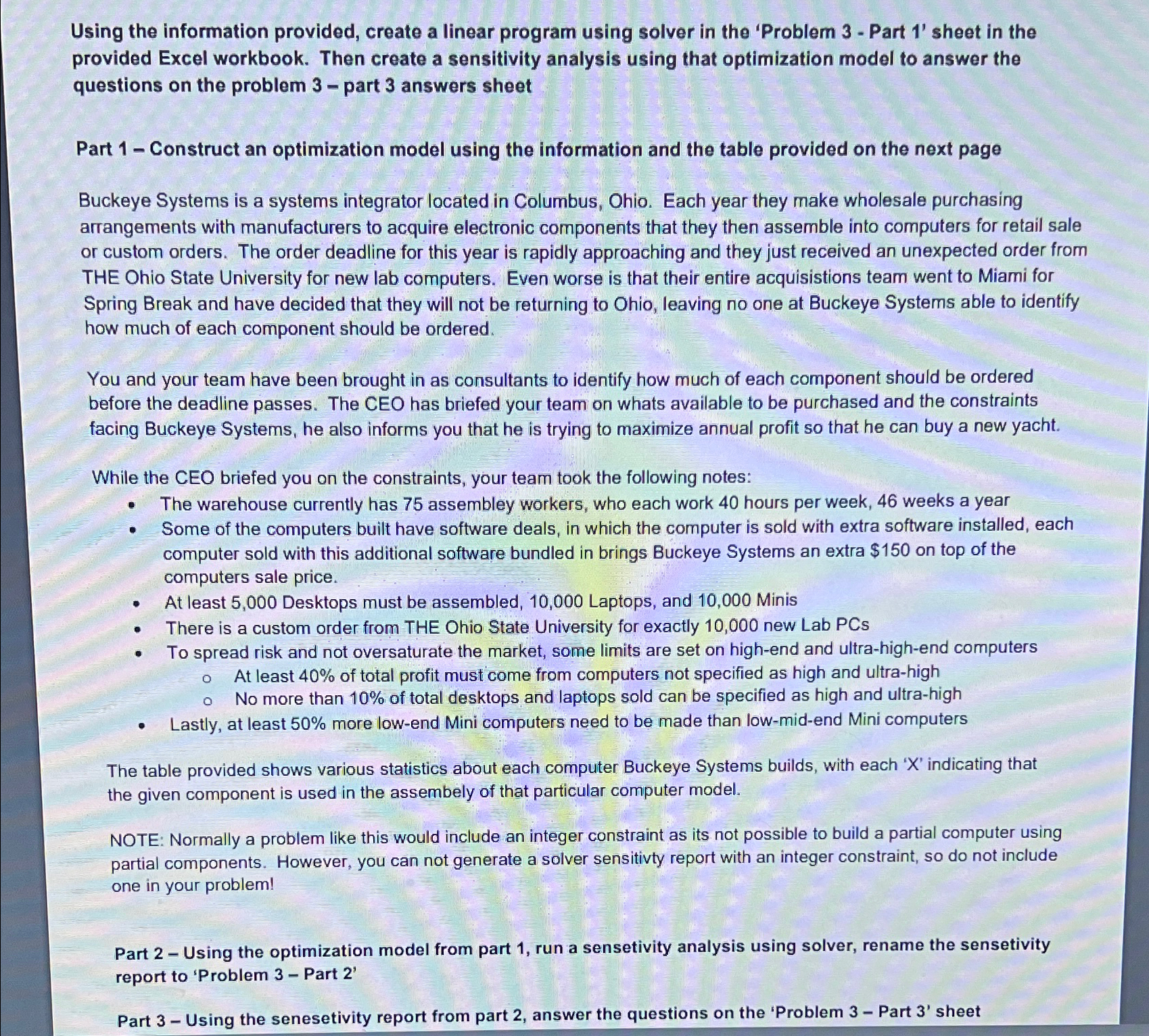  Using the information provided, create a linear program using solver in