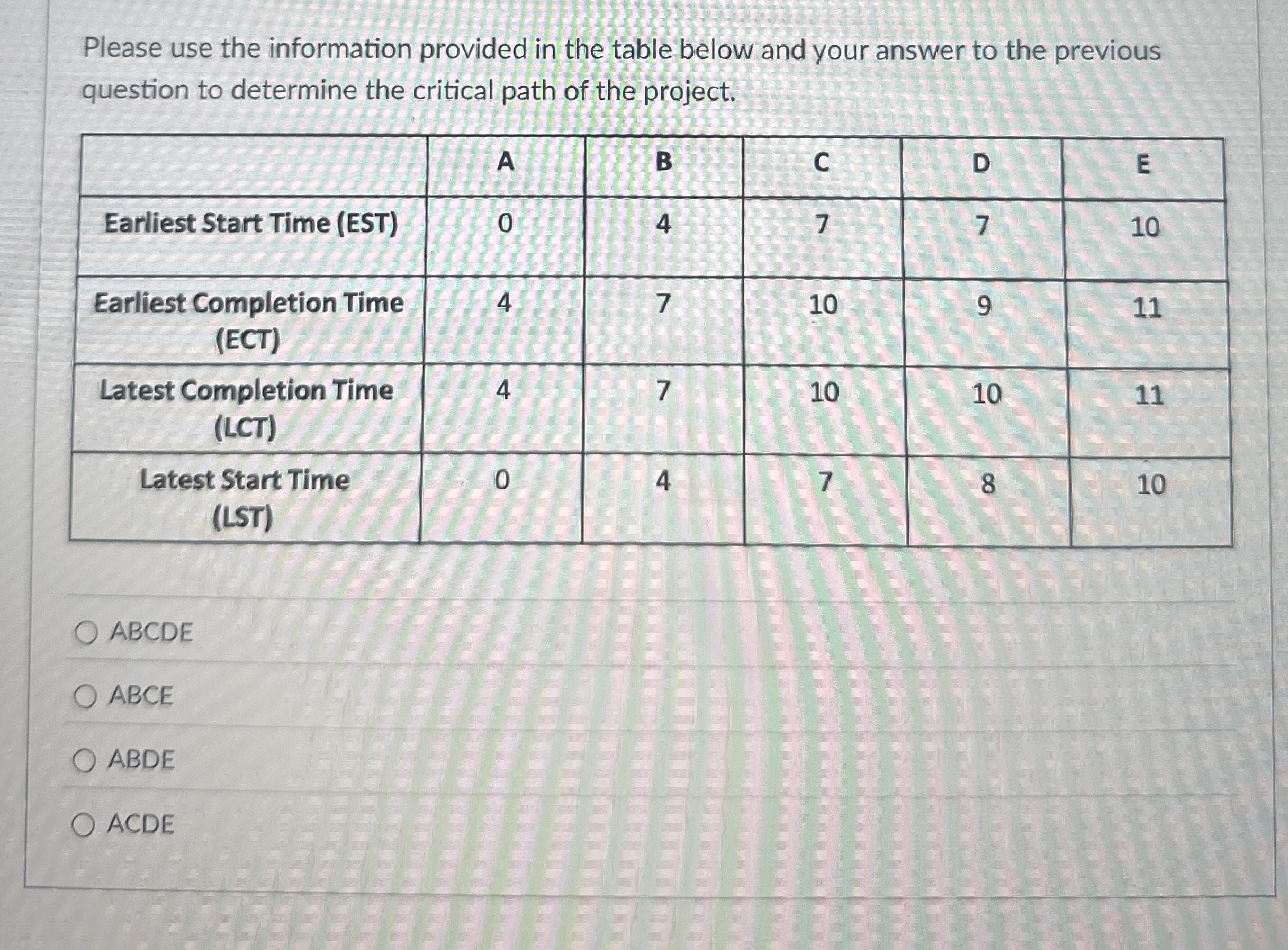  Please use the information provided in the table below and your