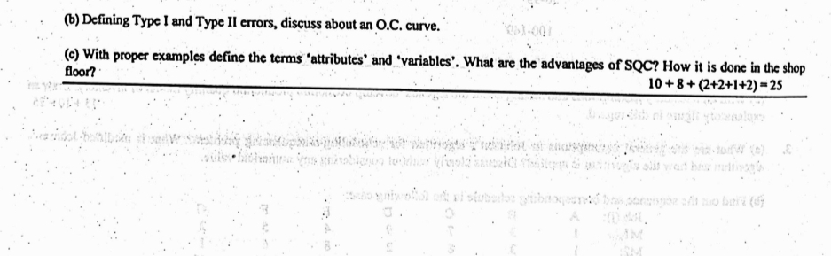  (b) Defining Type I and Type II errors, discuss about an