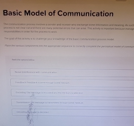  Basic Model of Communication The communication process involves a sender and